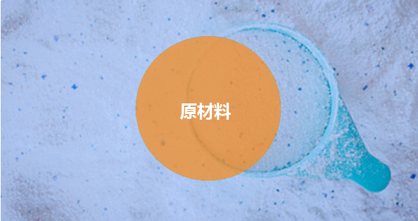 食品化学品
